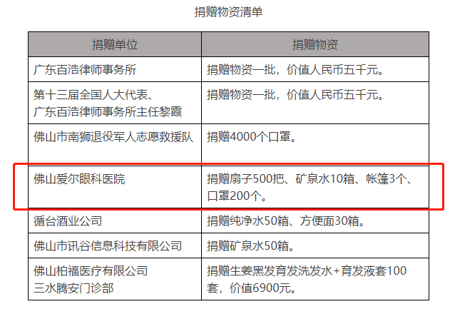 微信图片_20221102155927